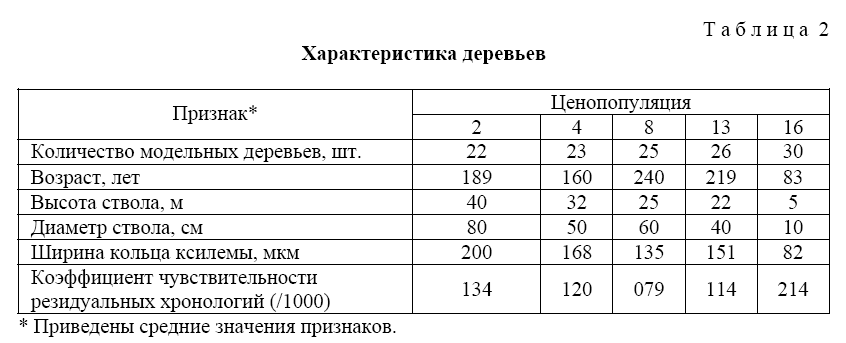 вели2.png